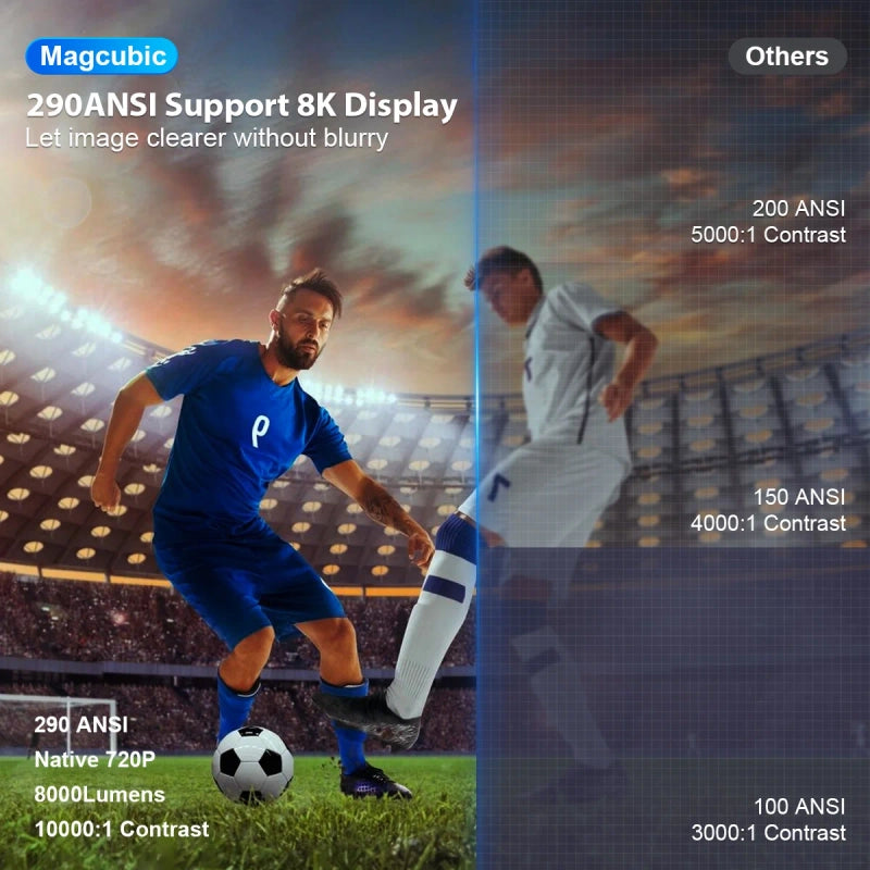 https://cdn.dropmagic.ai/medias/0896b891-f519-41bf-866d-ec60fd2a3497.webp